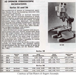Catalog description scan icon